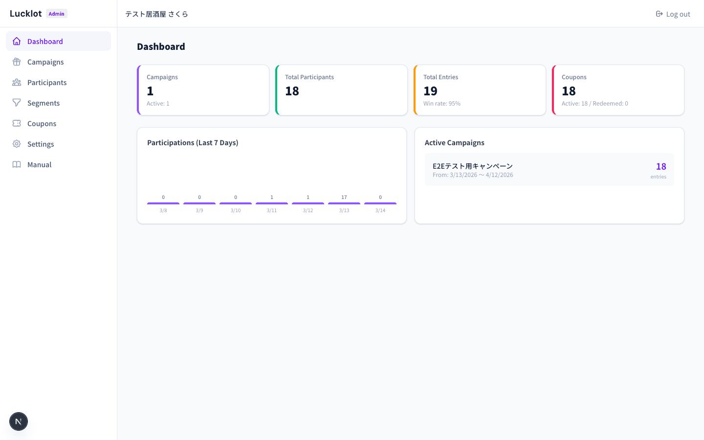 Lucklot admin dashboard